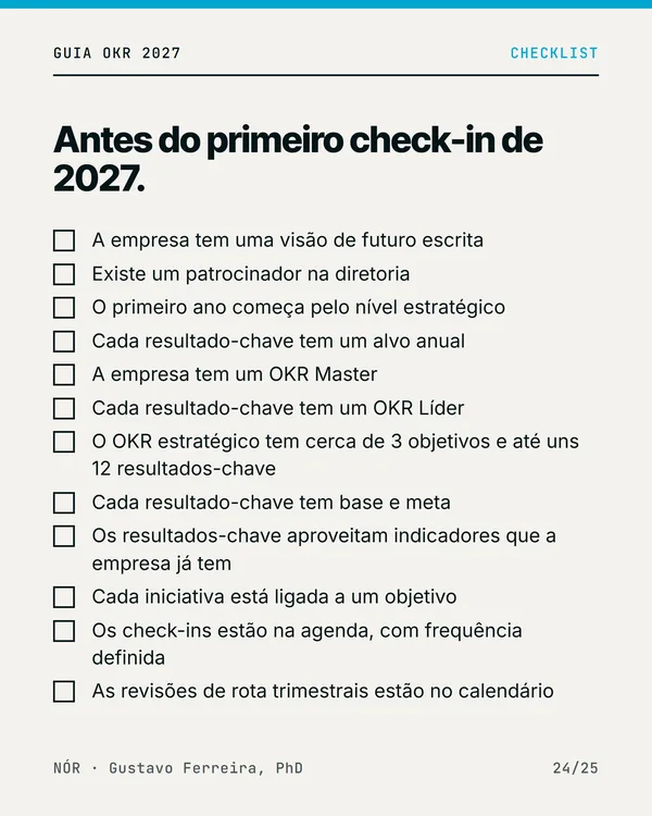 Checklist para a primeira reunião