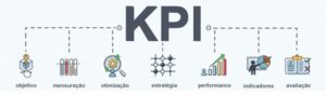 KPI